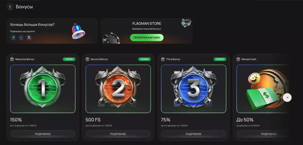 Бонусы Flagman Casino